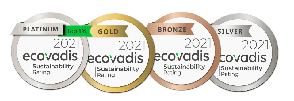 médaille ecovadis, bronze, argent, or, platine, gold, silver, note ecovadis, certification TOP 1%, TOP 50%, TOP 5%