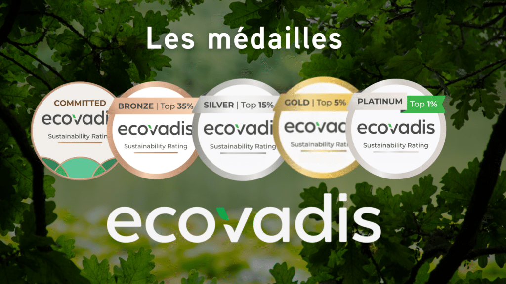Les médailles EcoVadis